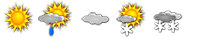 The weather forecast: Three Peaks Dolomites - Alta Pusteria
